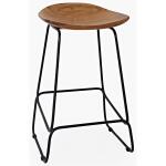 Nature's Edge Backless Stool