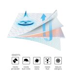 Dri-Tec Performance® Sheet Set - Standard / Bright White - Image 4