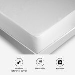 StretchWick Performance® Mattress Protector - Image 3